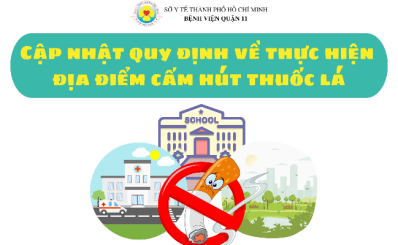 Cập nhật quy định về thực hiện địa điểm cấm hút thuốc lá